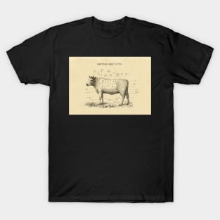 Copy of British Beef butchers chart T-Shirt